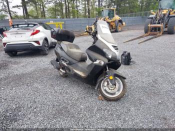  Salvage KYMCO Grand Vista 250