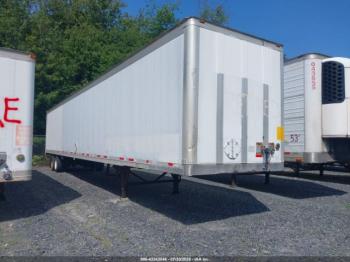  Salvage Wabash National Corp Other