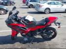 Kawasaki Ex500 Image 10